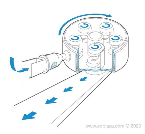 CONTINUOUS mixer (photo 1 of 1)